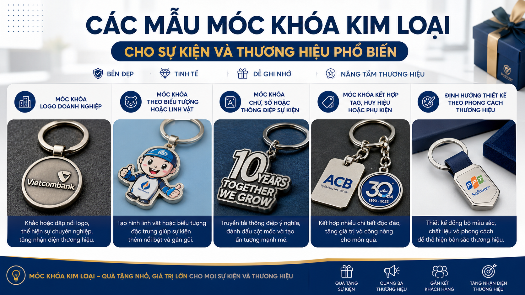 Móc khóa kim loại tối ưu logo để dễ nhận diện