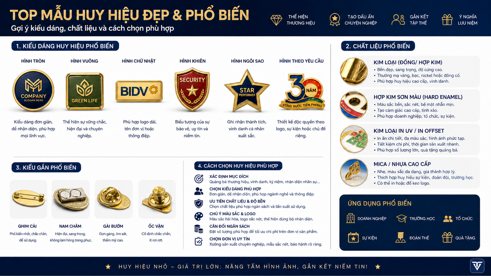 Mẫu huy hiệu đẹp - ảnh đại diện Vinatag