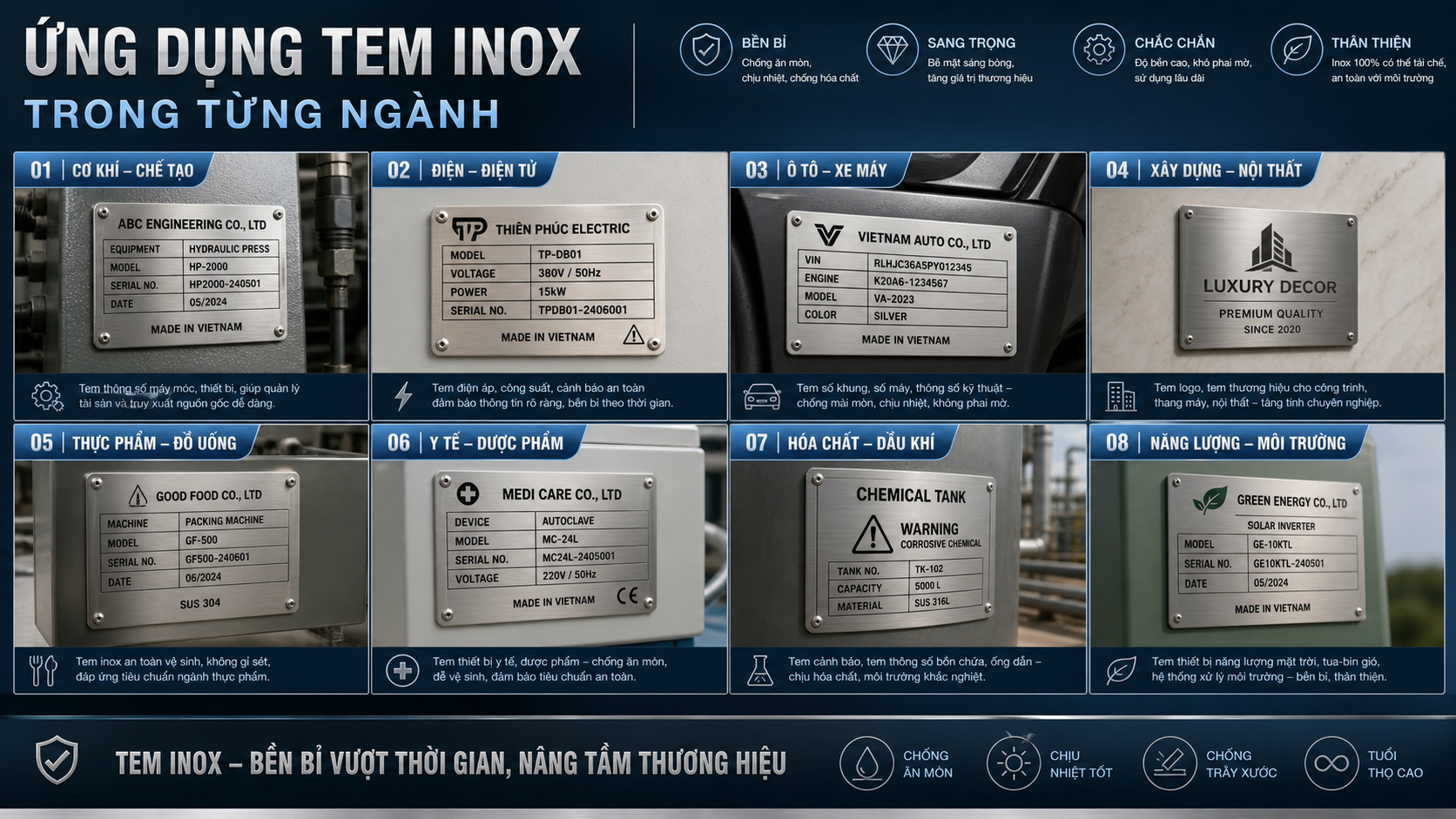 Ứng dụng tem inox trong từng ngành